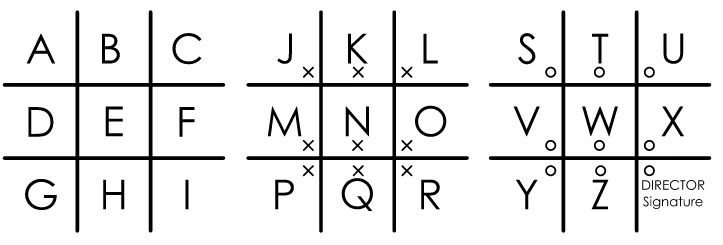 Tic-Tac-Toe in C - N64 Squid